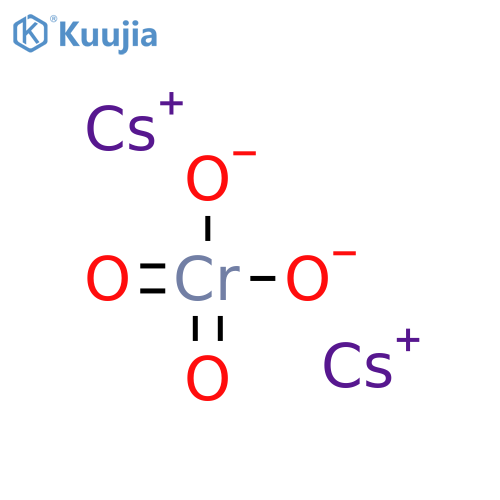 Cesium chromate structure