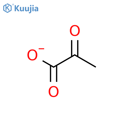 Pyruvate structure