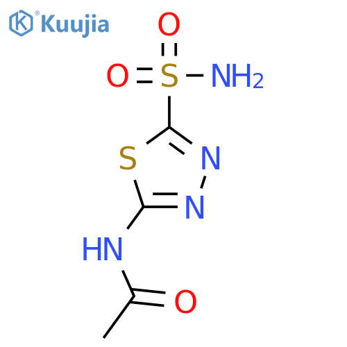 Acetazolamide structure