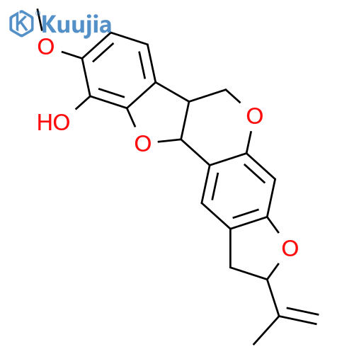 Pervillin structure