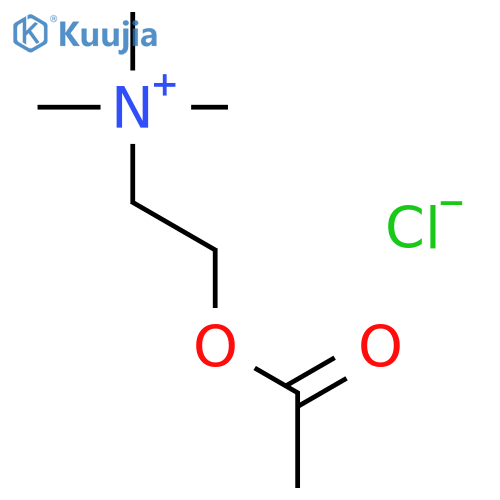 Acetylcholine chloride structure