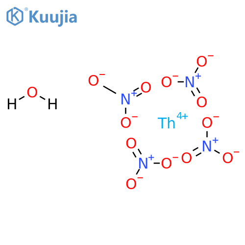 Thorium(IV) nitrate hydrate structure