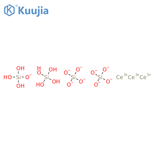 cerium(3+) silicate(3:4) structure