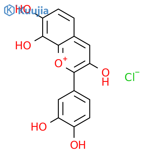 1-Benzopyrylium,2-(3,4-dihydroxyphenyl)-3,7,8-trihydroxy-, chloride (9CI) structure