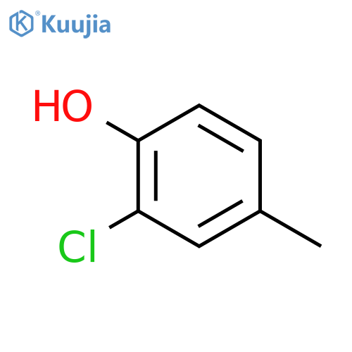 2-Chloro-4-methylphenol structure