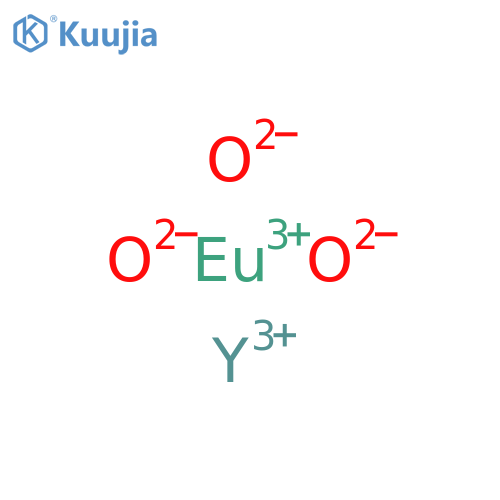 Europium yttrium oxide structure