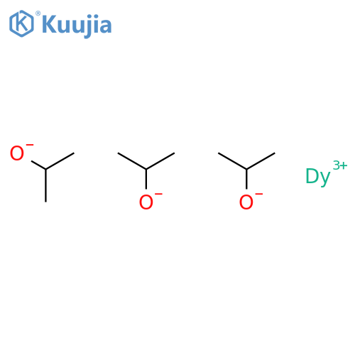 Dysprosium i-propoxide structure