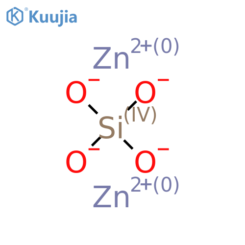 Zinc silicate structure