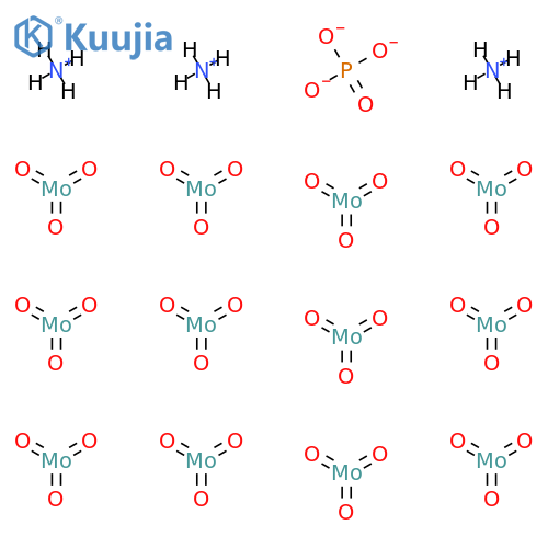 Triammonium 12-molybdophosphate structure