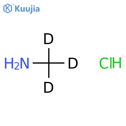 Methylamine-d3 Hydrochloride structure