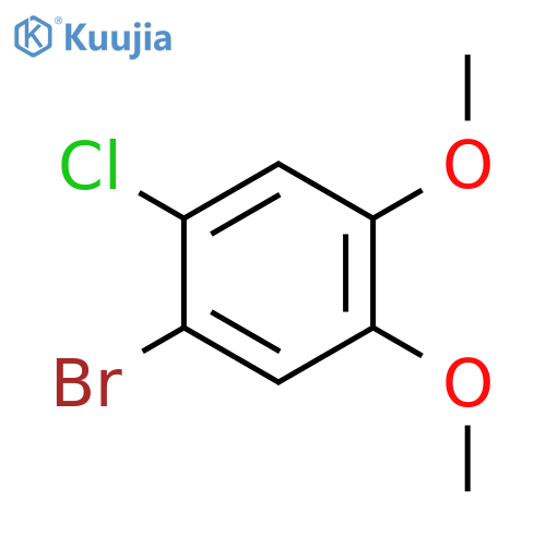 1-Bromo-2-chloro-4,5-dimethoxybenzene structure