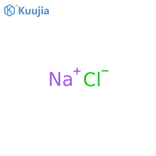 Sodium Chloride structure