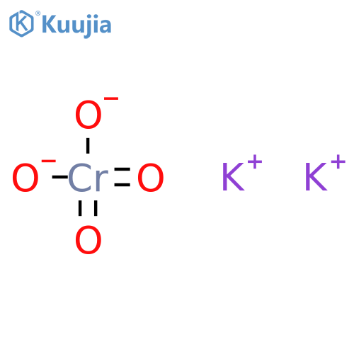 Potassium Chromate structure