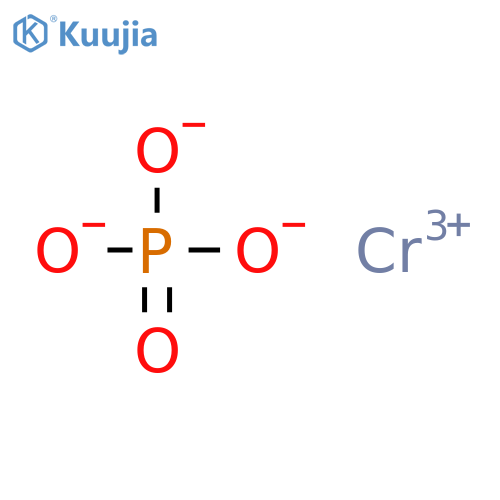 Chromic Phosphate structure