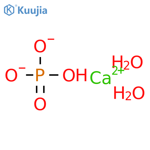 Calcium hydrogen phosphate dihydrate structure