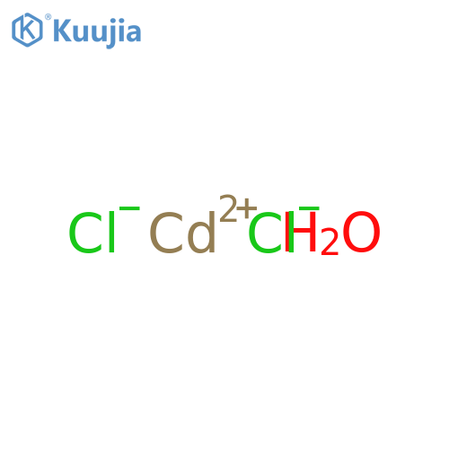 Cadmiumchloridehydrate structure