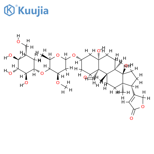 Strophantin structure