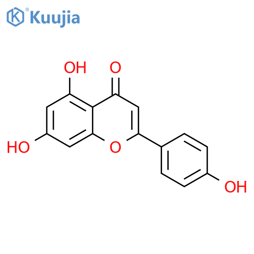 apigenin structure