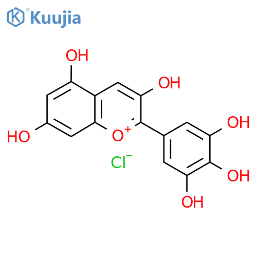Paraffin Oils structure