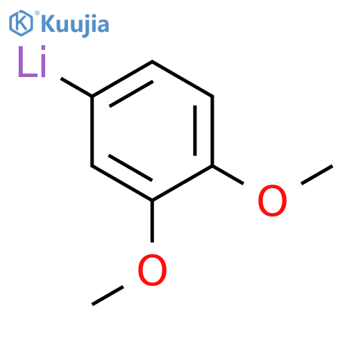 LITHIUM, (3,4-DIMETHOXYPHENYL)- structure