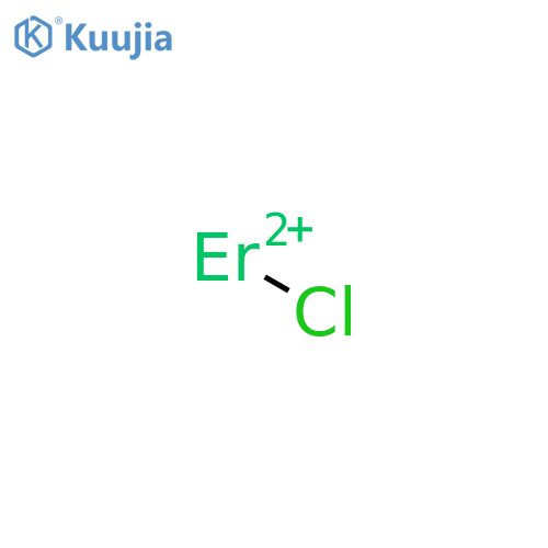 ERBIUM(2+), CHLORO- structure