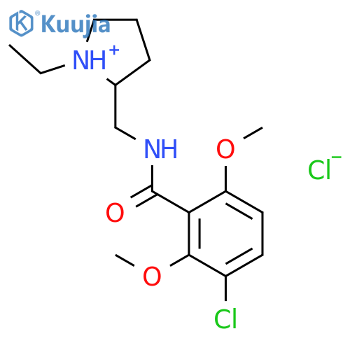 (2S)-2-{[(3-chloro-2,6-dimethoxybenzoyl)amino]methyl}-1-ethylpyrrolidinium chloride structure
