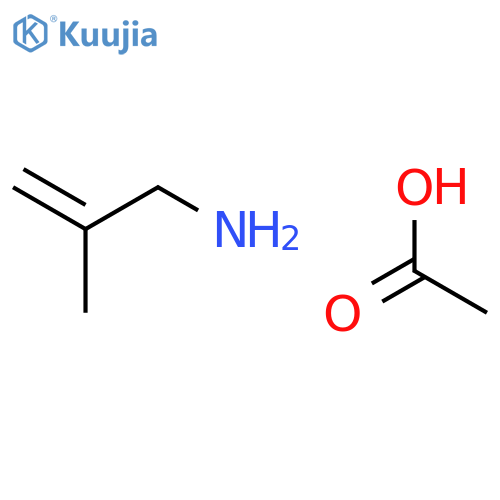 2-Propen-1-amine, 2-methyl-, acetate structure