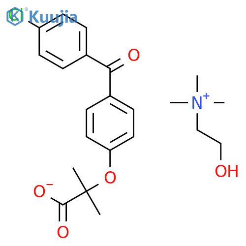 Choline fenofibrate structure