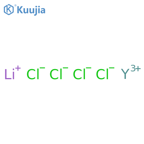 Lithium yttrium chloride (1/1/4) structure