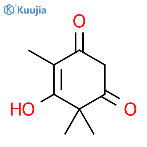 4-CYCLOHEXENE-1,3-DIONE, 5-HYDROXY-4,6,6-TRIMETHYL- structure