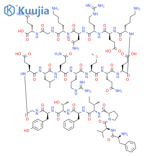 Human motilin structure