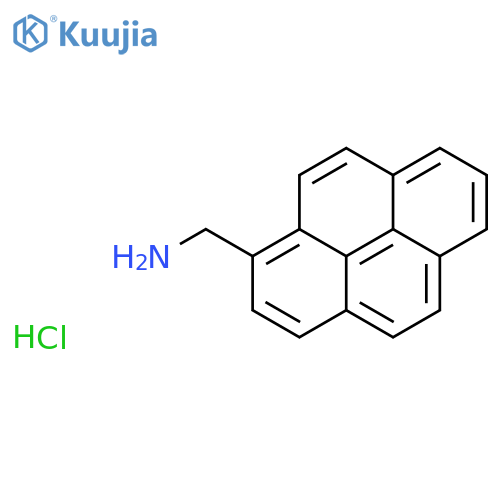 1-Pyrenemethylamine Hydrochloride structure