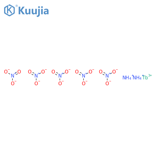 Nitric acid, ammoniumterbium(3+) salt (5:2:1) (9CI) structure