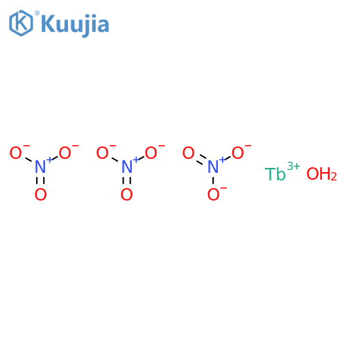 Nitric acid, terbium(3+) salt, hydrate structure