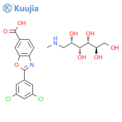 Tafamidis meglumine structure