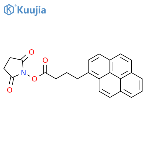 1-Pyrenebutanoicacidsuccinimidylester structure